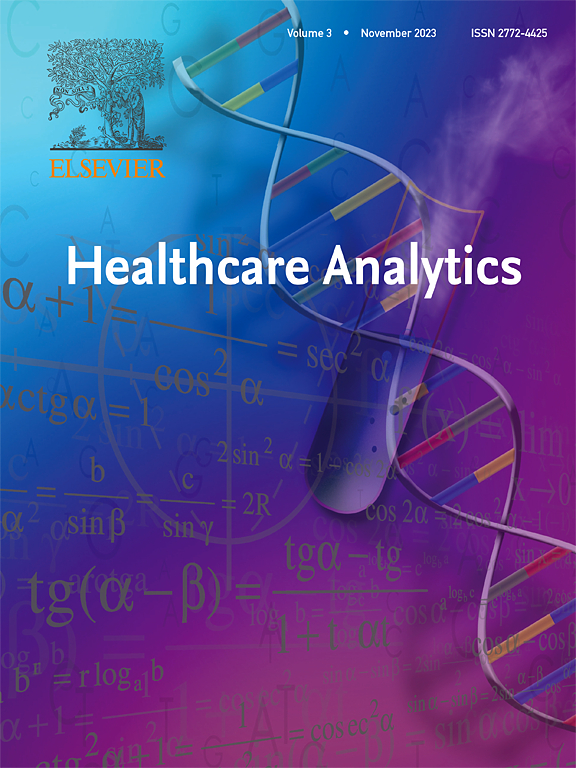 Go to journal home page - Healthcare Analytics